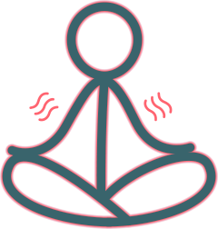 Mindfulness