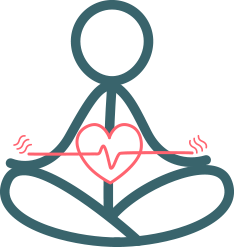Mindfulness