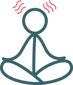 Mindfulness
